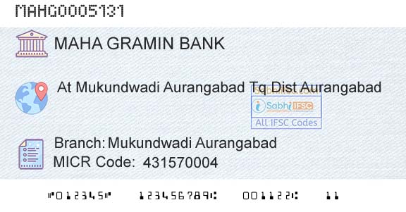 Maharashtra Gramin Bank Mukundwadi AurangabadBranch 