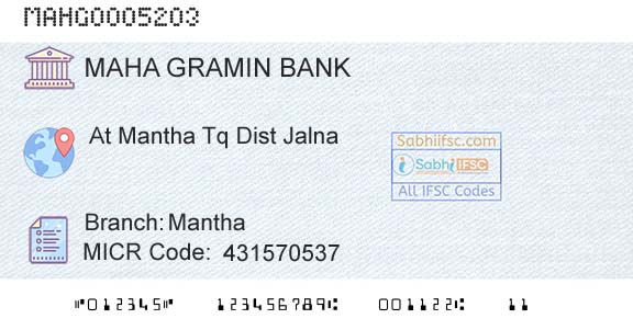 Maharashtra Gramin Bank ManthaBranch 