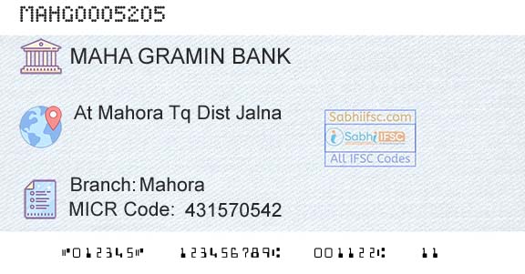Maharashtra Gramin Bank MahoraBranch 
