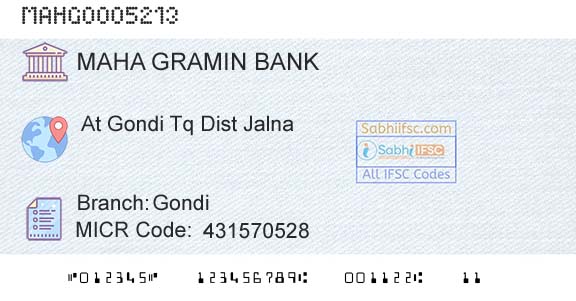 Maharashtra Gramin Bank GondiBranch 