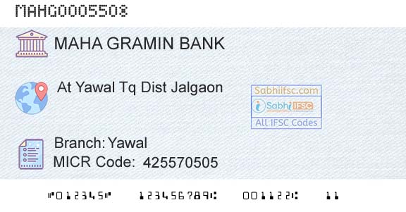 Maharashtra Gramin Bank YawalBranch 
