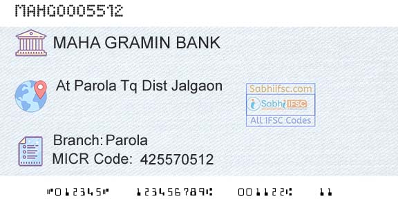 Maharashtra Gramin Bank ParolaBranch 