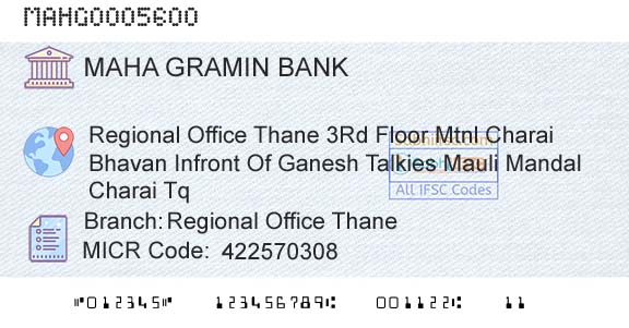 Maharashtra Gramin Bank Regional Office ThaneBranch 