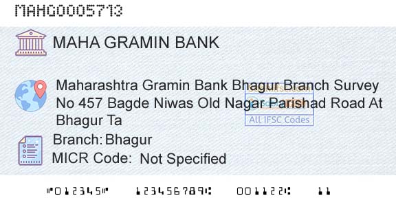 Maharashtra Gramin Bank BhagurBranch 