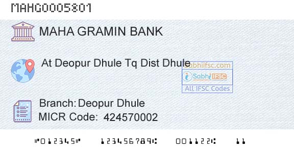 Maharashtra Gramin Bank Deopur DhuleBranch 