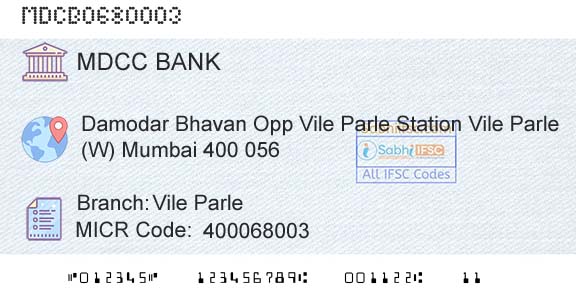 The Mumbai District Central Cooperative Bank Limited Vile ParleBranch 