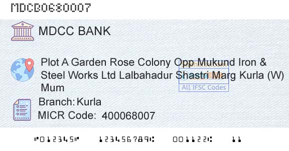 The Mumbai District Central Cooperative Bank Limited KurlaBranch 
