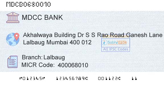The Mumbai District Central Cooperative Bank Limited LalbaugBranch 