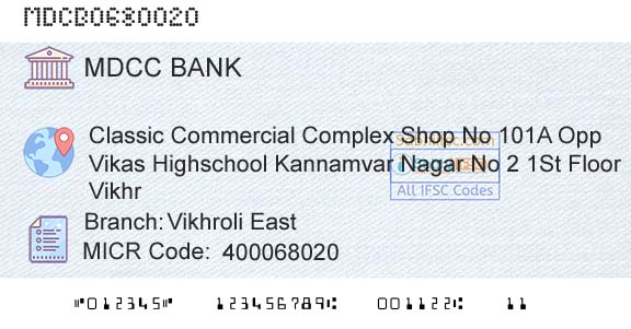The Mumbai District Central Cooperative Bank Limited Vikhroli EastBranch 