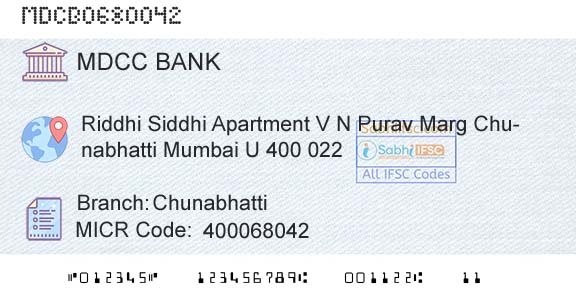 The Mumbai District Central Cooperative Bank Limited ChunabhattiBranch 
