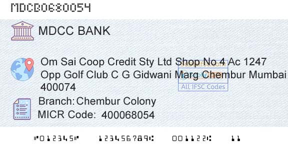 The Mumbai District Central Cooperative Bank Limited Chembur ColonyBranch 