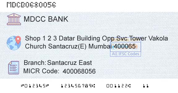 The Mumbai District Central Cooperative Bank Limited Santacruz EastBranch 