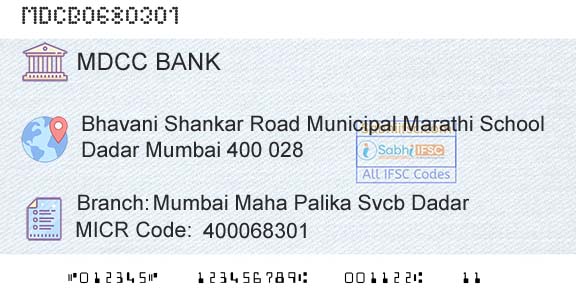 The Mumbai District Central Cooperative Bank Limited Mumbai Maha Palika Svcb DadarBranch 