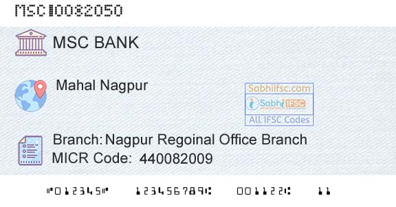 Maharashtra State Cooperative Bank Nagpur Regoinal Office Branch Branch 
