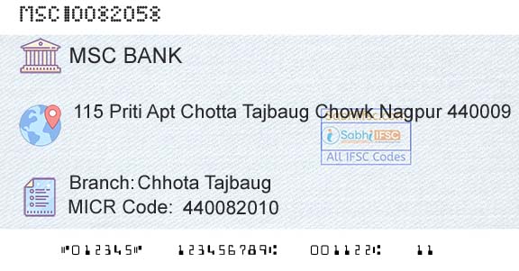 Maharashtra State Cooperative Bank Chhota TajbaugBranch 