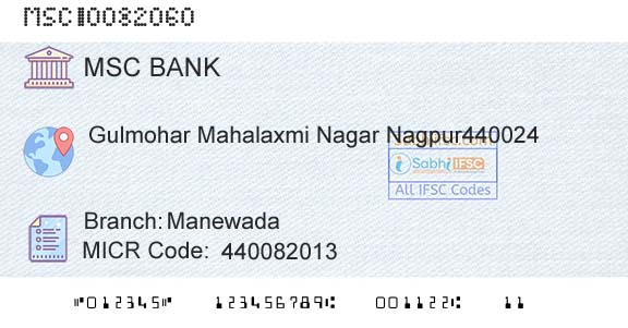Maharashtra State Cooperative Bank ManewadaBranch 
