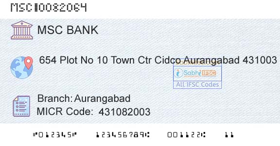 Maharashtra State Cooperative Bank AurangabadBranch 