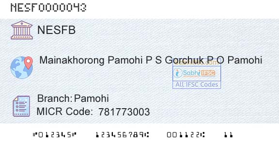 North East Small Finance Bank Limited PamohiBranch 