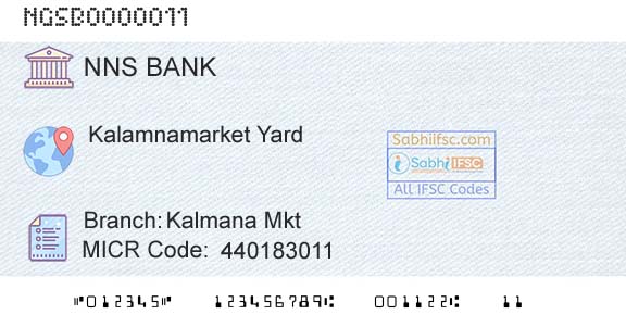 Nagpur Nagarik Sahakari Bank Limited Kalmana MktBranch 
