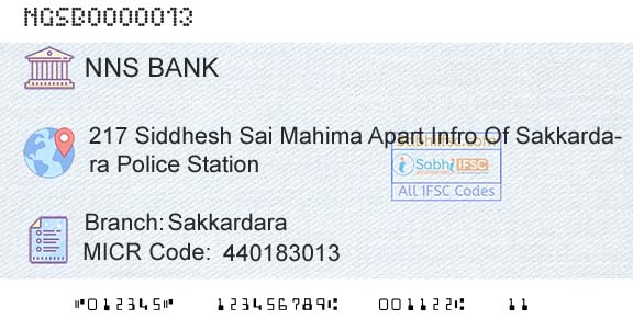 Nagpur Nagarik Sahakari Bank Limited SakkardaraBranch 