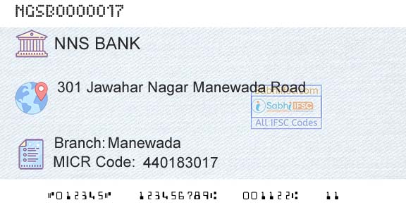Nagpur Nagarik Sahakari Bank Limited ManewadaBranch 