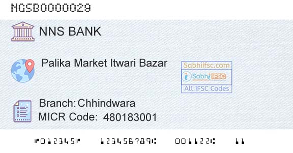 Nagpur Nagarik Sahakari Bank Limited ChhindwaraBranch 