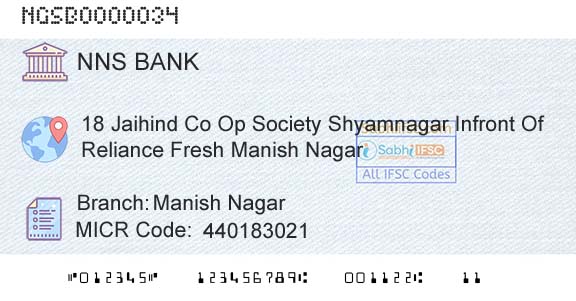 Nagpur Nagarik Sahakari Bank Limited Manish NagarBranch 