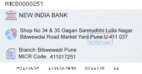 New India Cooperative Bank Limited Bibwewadi PuneBranch 