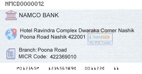 The Nasik Merchants Cooperative Bank Limited Poona RoadBranch 