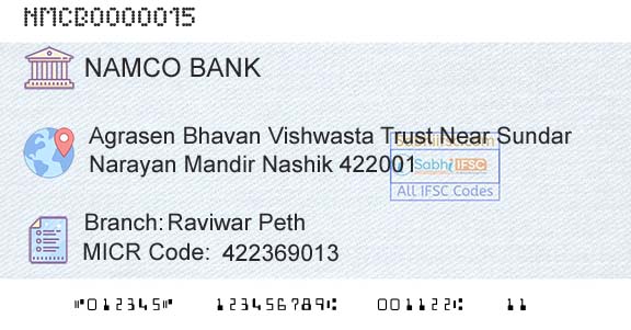 The Nasik Merchants Cooperative Bank Limited Raviwar PethBranch 