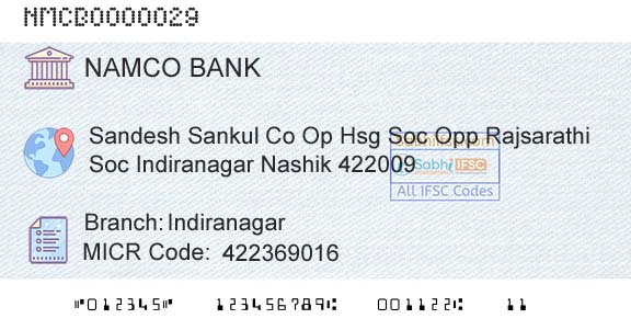 The Nasik Merchants Cooperative Bank Limited IndiranagarBranch 