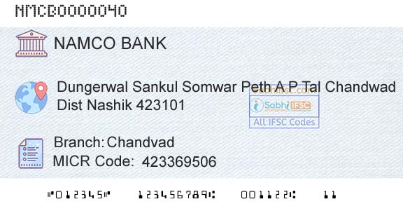 The Nasik Merchants Cooperative Bank Limited ChandvadBranch 