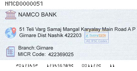 The Nasik Merchants Cooperative Bank Limited GirnareBranch 