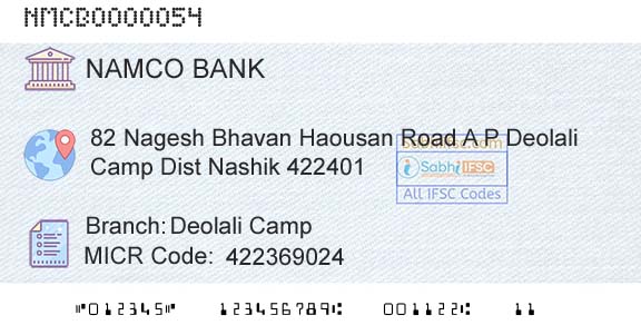 The Nasik Merchants Cooperative Bank Limited Deolali CampBranch 