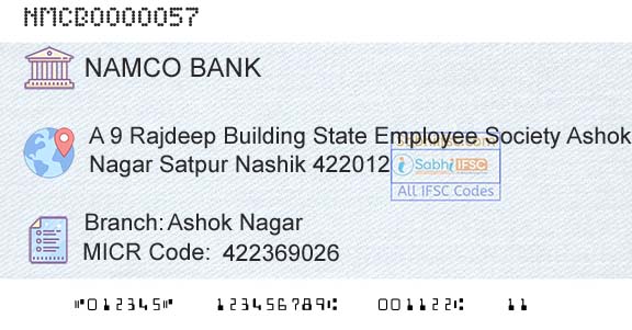The Nasik Merchants Cooperative Bank Limited Ashok NagarBranch 