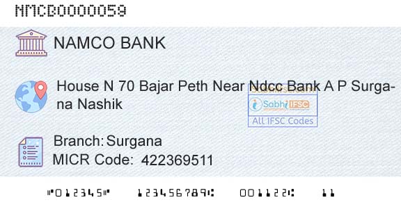 The Nasik Merchants Cooperative Bank Limited SurganaBranch 