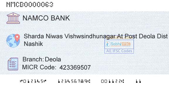 The Nasik Merchants Cooperative Bank Limited DeolaBranch 