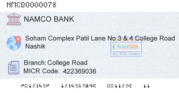 The Nasik Merchants Cooperative Bank Limited College RoadBranch 