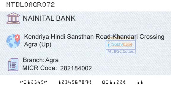 The Nainital Bank Limited AgraBranch 