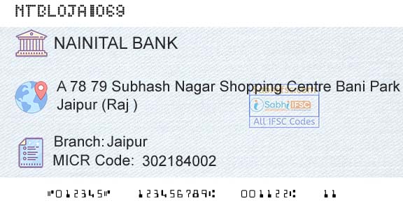 The Nainital Bank Limited JaipurBranch 