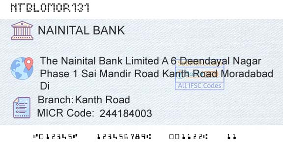 The Nainital Bank Limited Kanth RoadBranch 