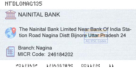 The Nainital Bank Limited NaginaBranch 