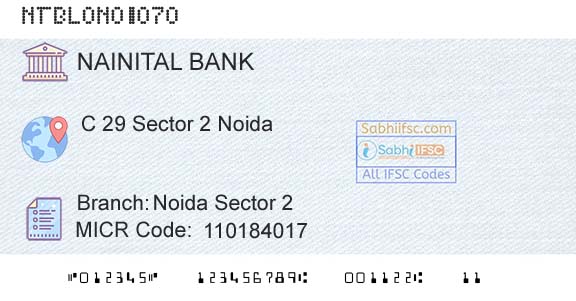 The Nainital Bank Limited Noida Sector 2Branch 