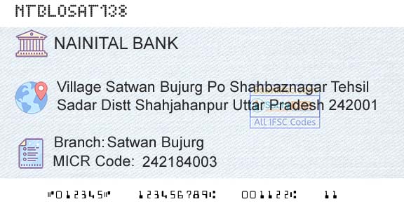 The Nainital Bank Limited Satwan BujurgBranch 