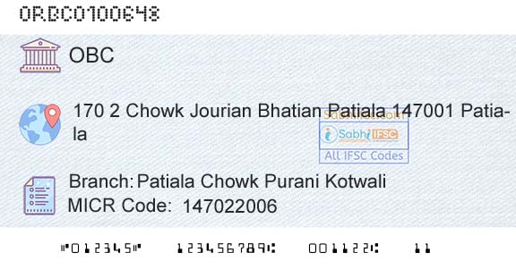 Oriental Bank Of Commerce Patiala Chowk Purani KotwaliBranch 