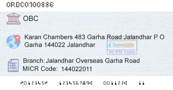 Oriental Bank Of Commerce Jalandhar Overseas Garha RoadBranch 