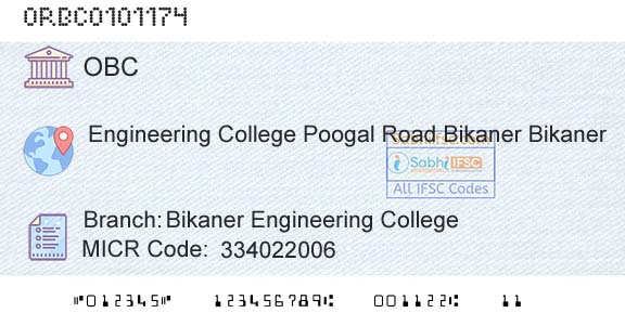 Oriental Bank Of Commerce Bikaner Engineering CollegeBranch 