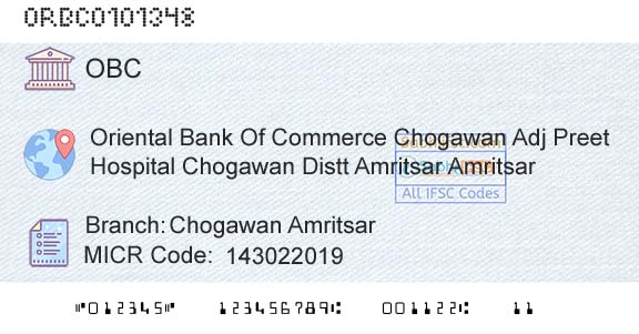 Oriental Bank Of Commerce Chogawan AmritsarBranch 