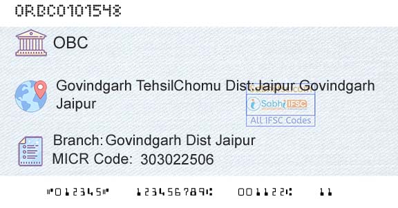 Oriental Bank Of Commerce Govindgarh Dist JaipurBranch 