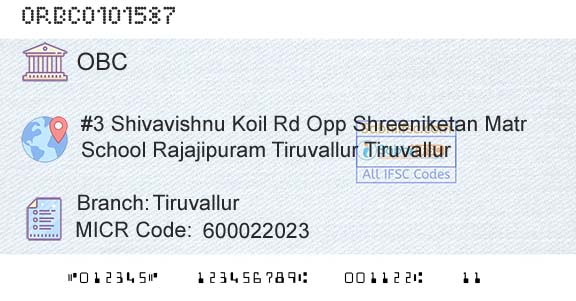 Oriental Bank Of Commerce TiruvallurBranch 